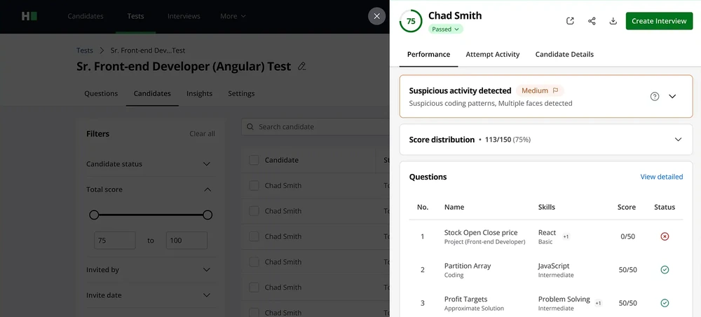 The redesigned HackerRank candidate test report, leading with a verdict and score summary.