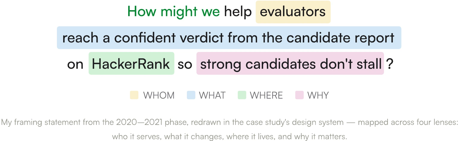 Screen from the Reimagining the Candidate Report case study.