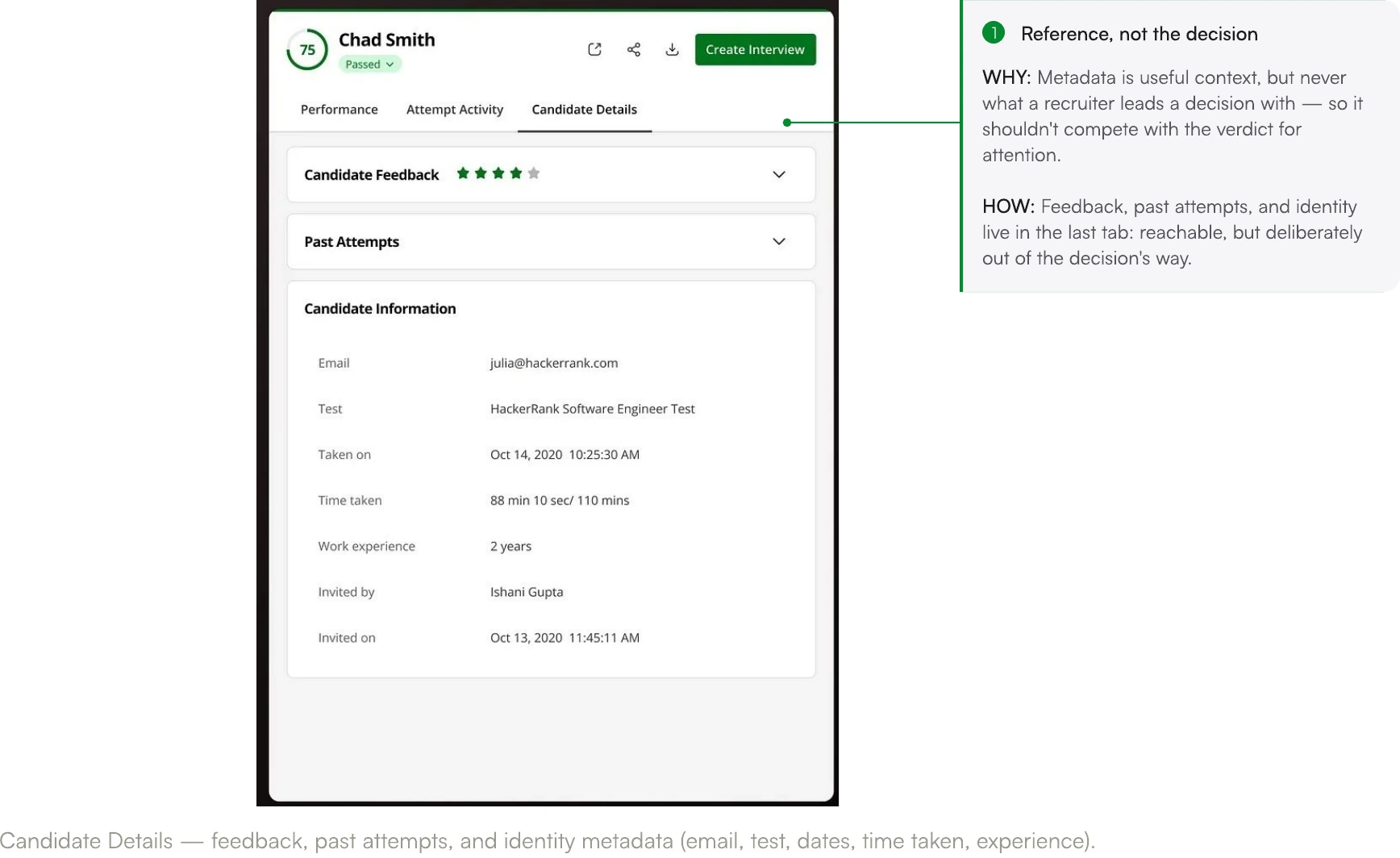 Screen from the Reimagining the Candidate Report case study.