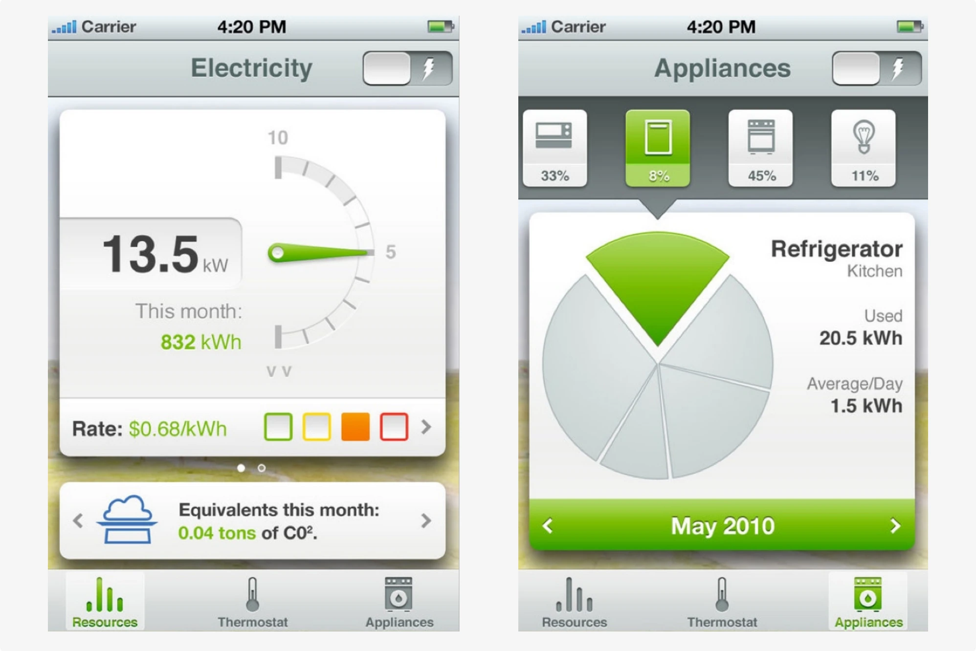 GE Nucleus — Crafted visual designs for an in-home energy monitoring platform, helping users manage usage and cut costs.