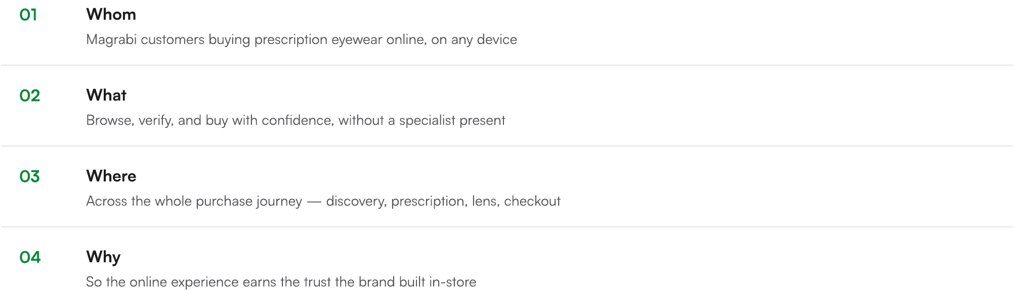 Screen from the From Showroom to Screen case study.
