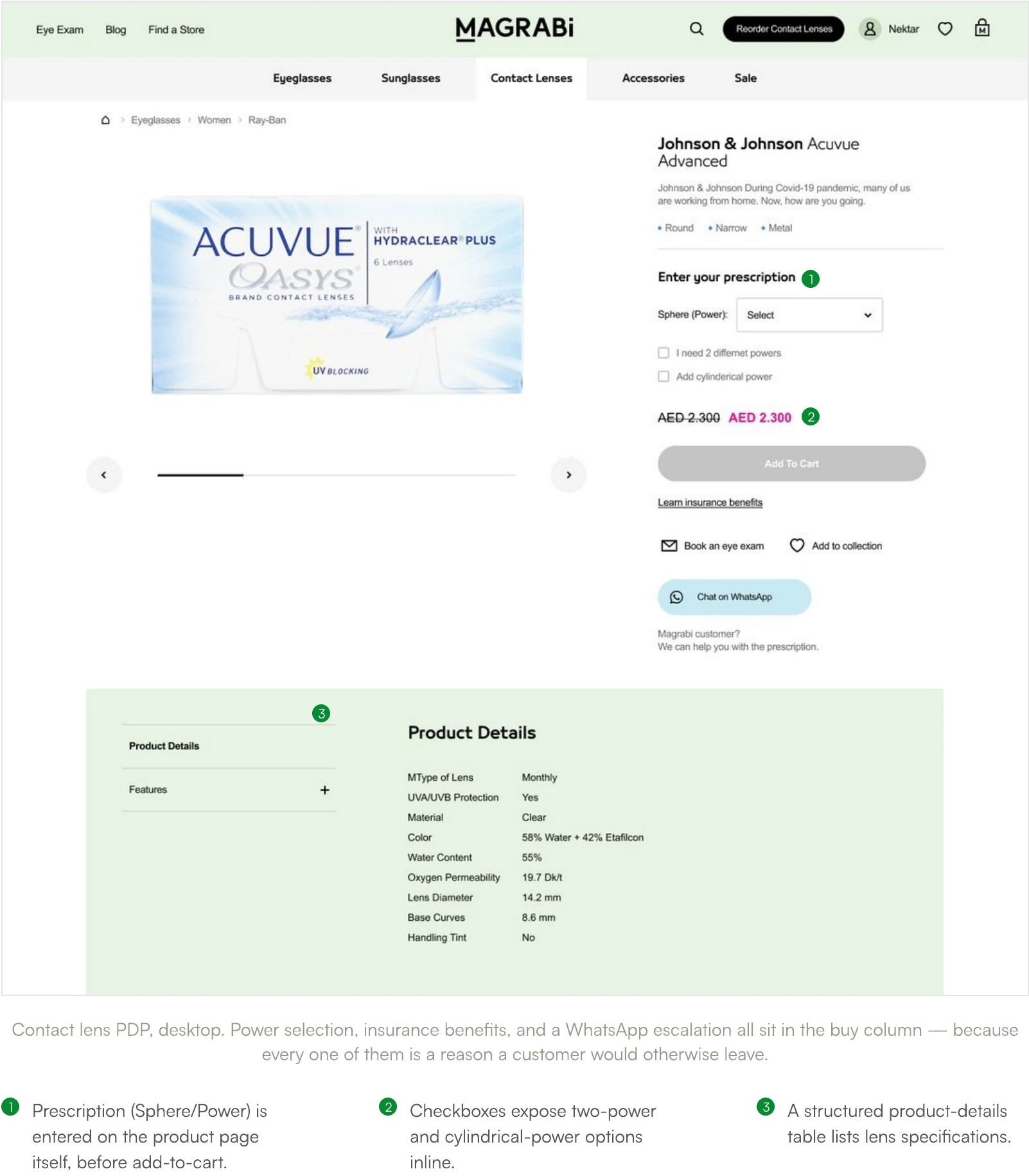 Screen from the From Showroom to Screen case study.