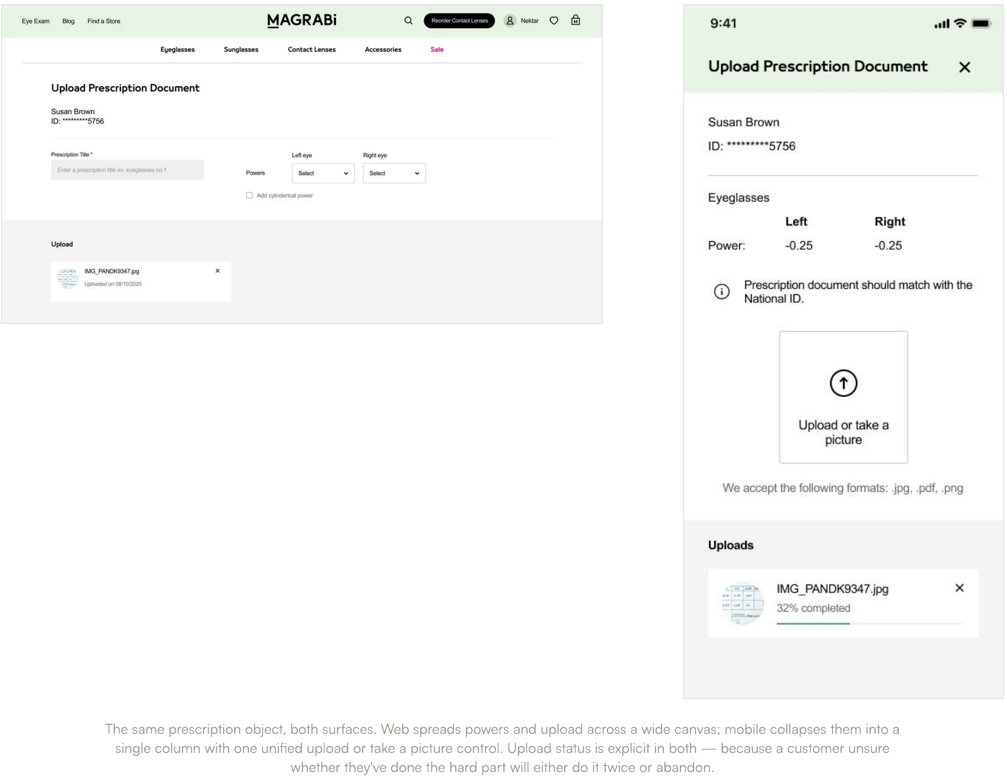 Screen from the From Showroom to Screen case study.