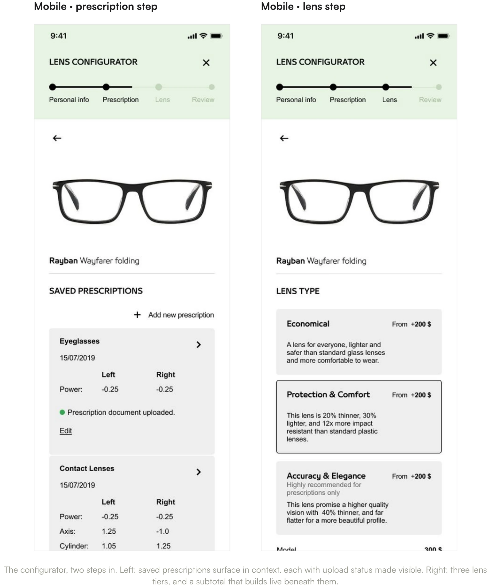 Screen from the From Showroom to Screen case study.