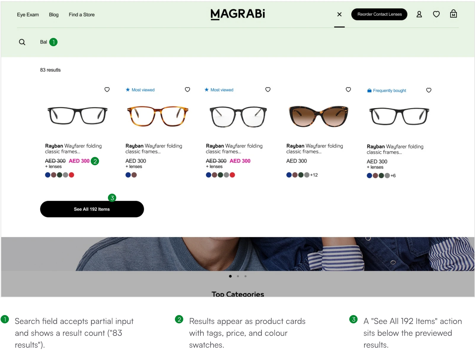 Screen from the From Showroom to Screen case study.