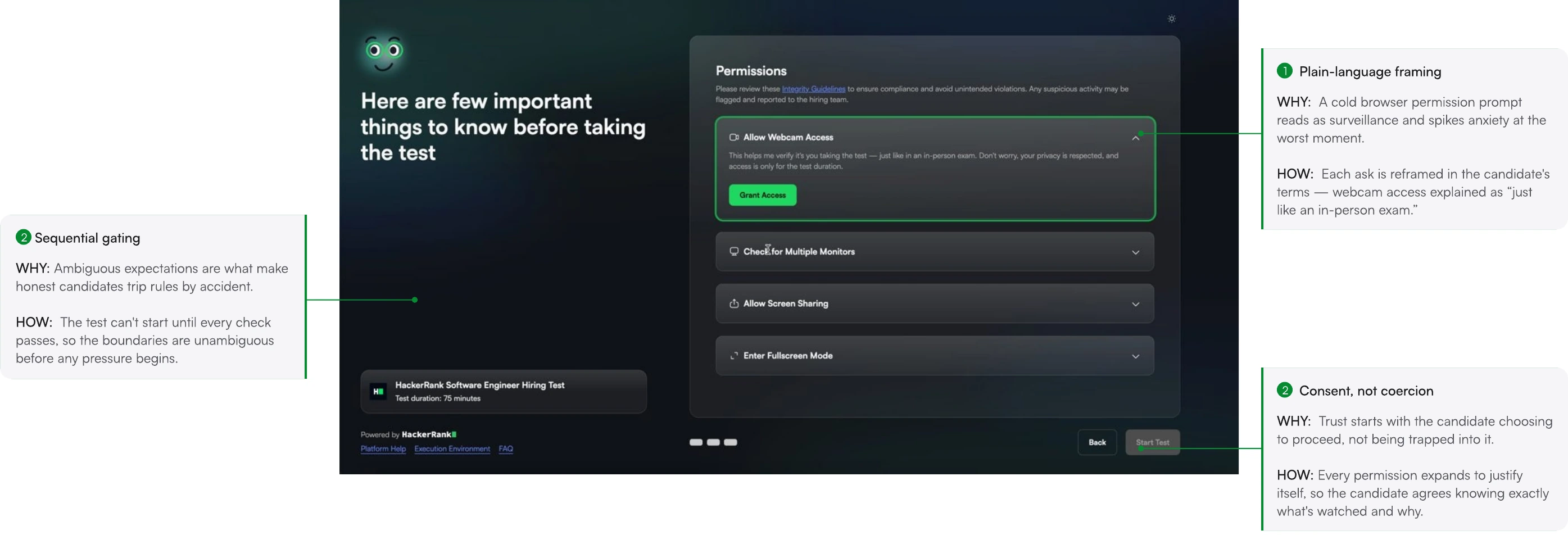Screen from the Strengthening Proctor Mode Integrity case study.