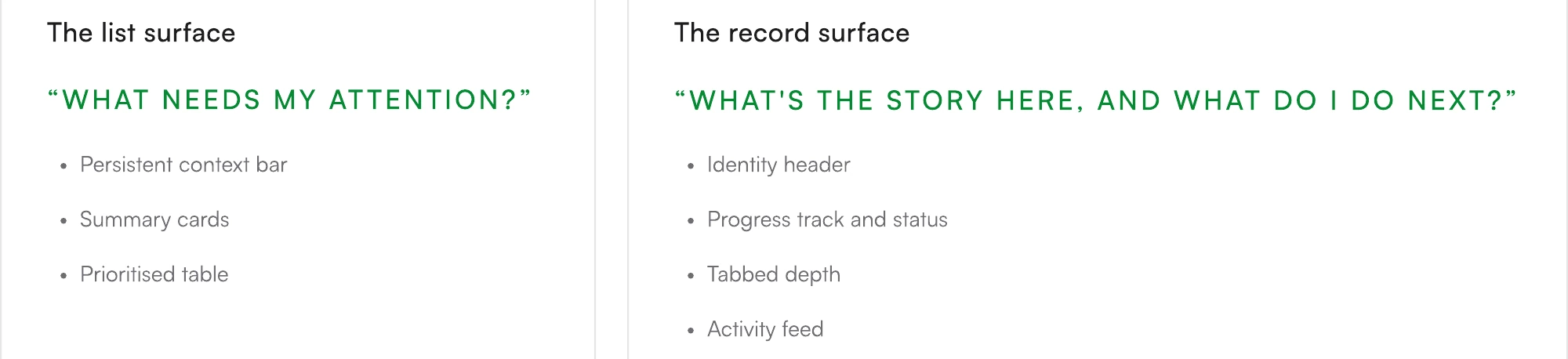 Screen from the TenantKey case study.