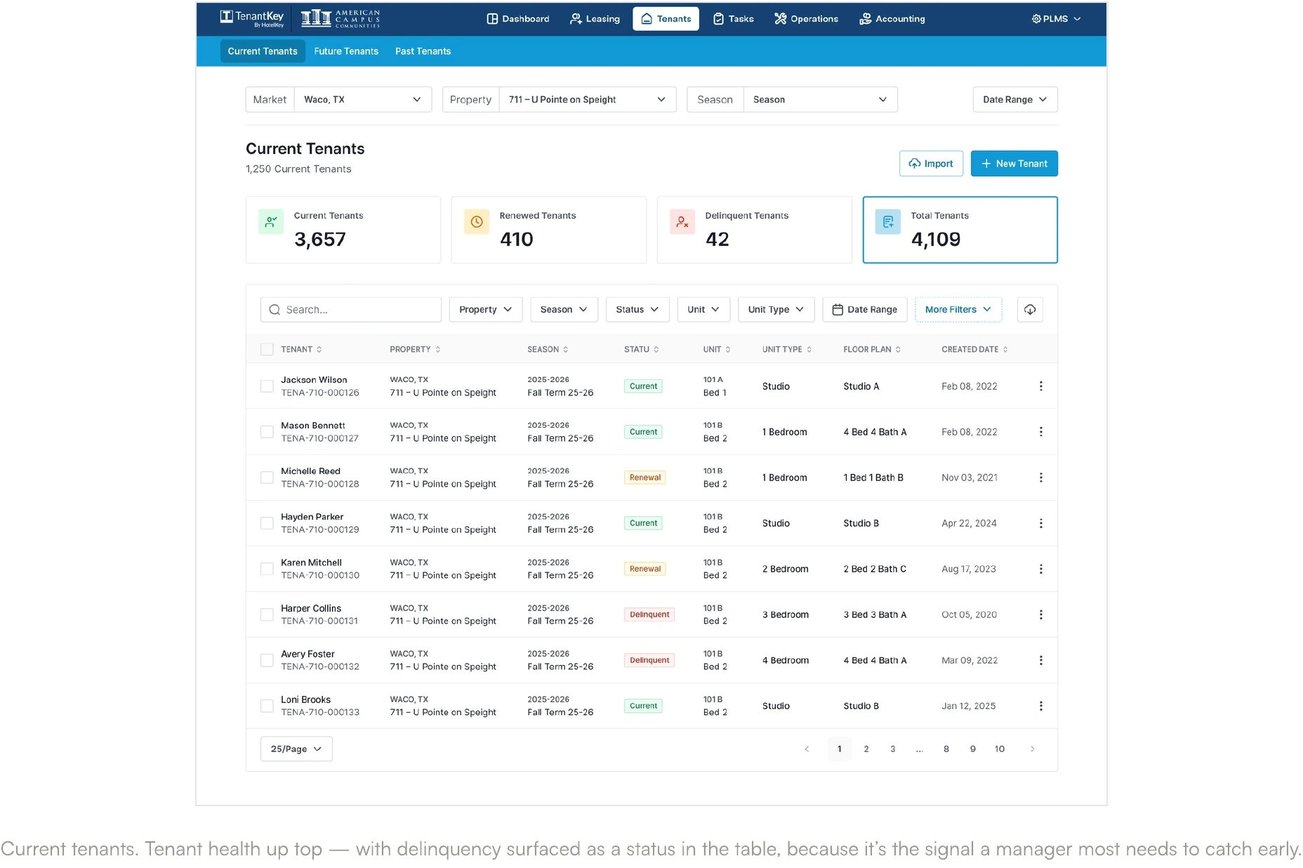 Screen from the TenantKey case study.