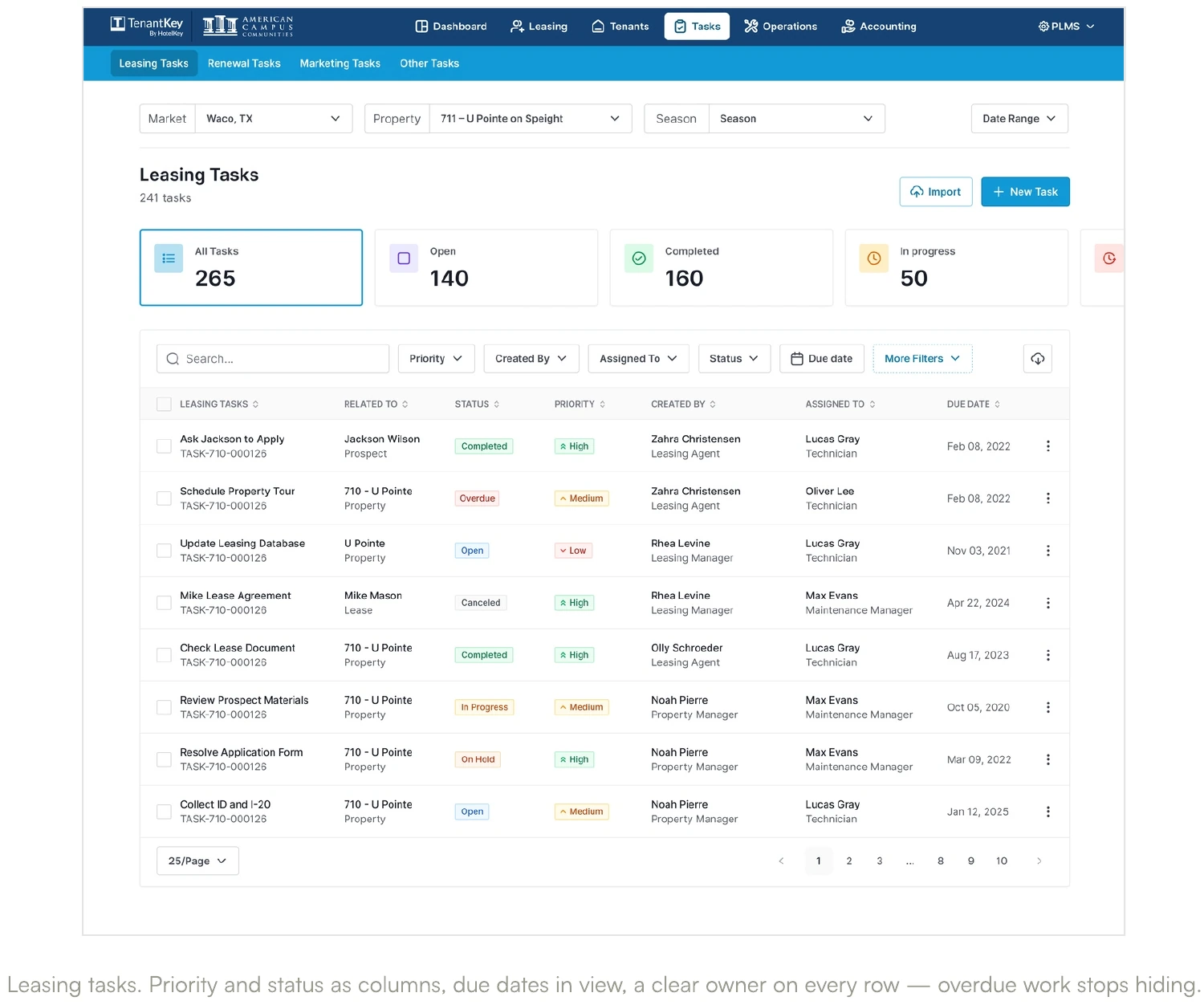Screen from the TenantKey case study.