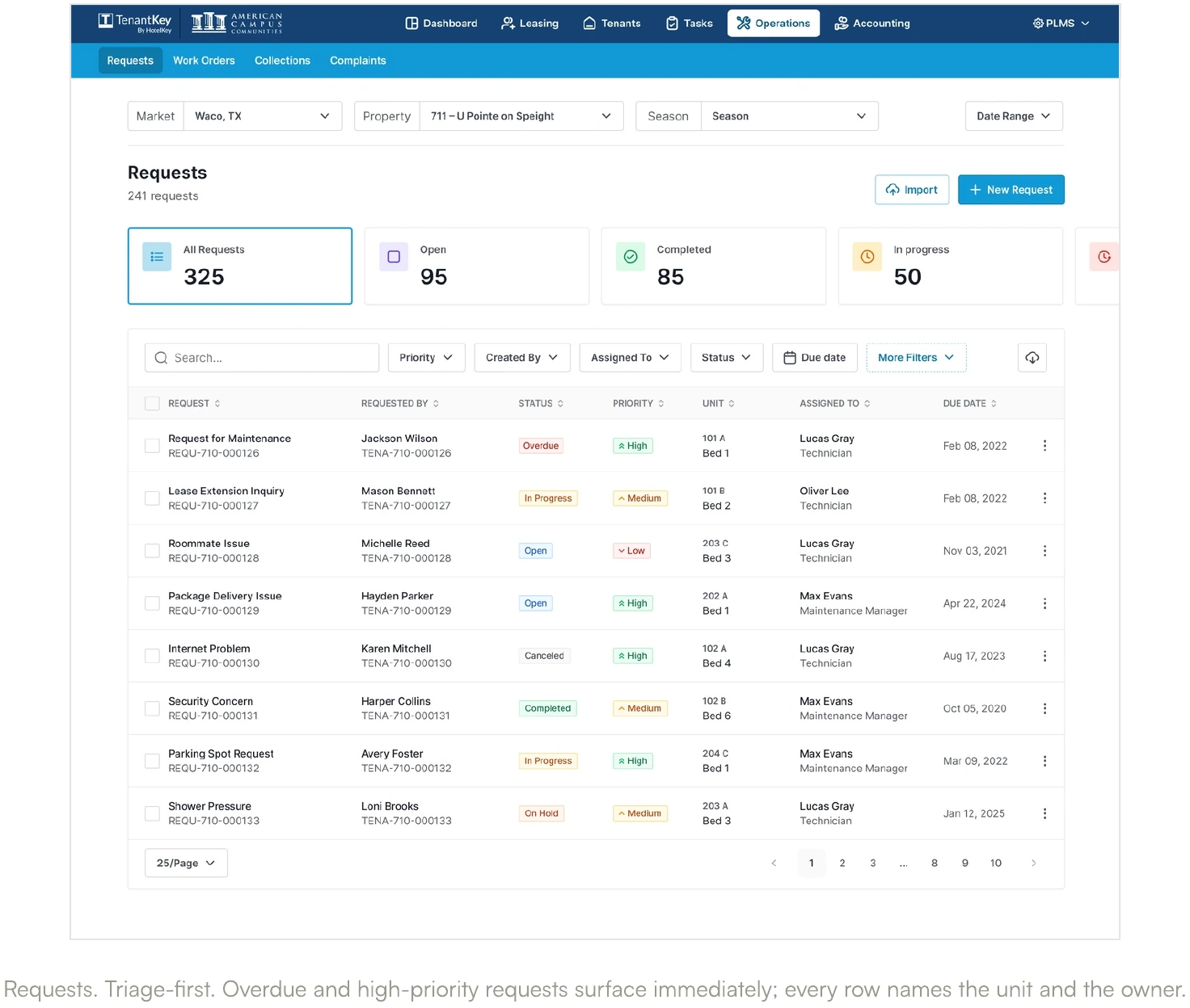 Screen from the TenantKey case study.