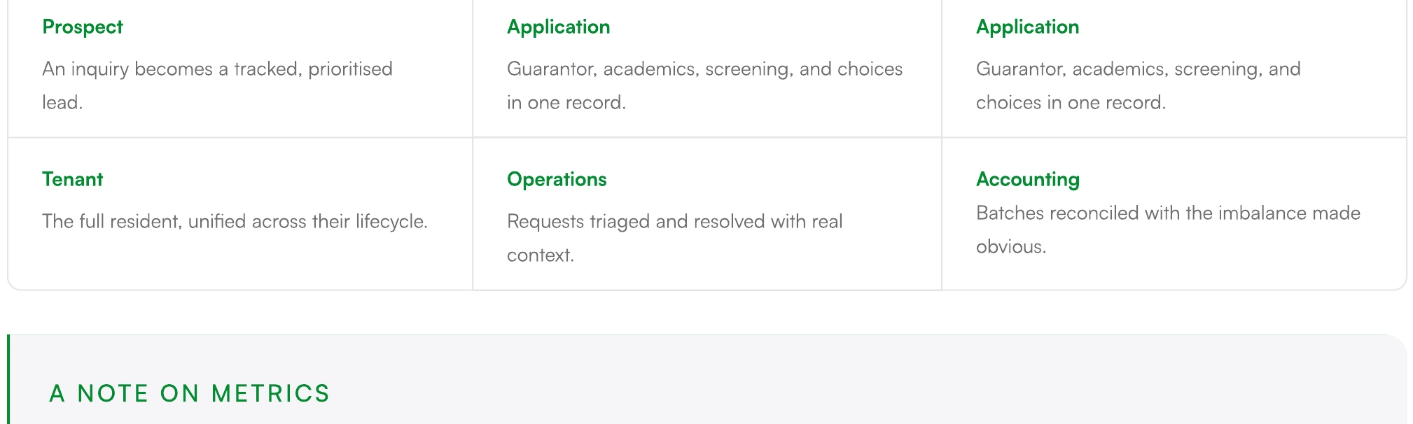 Screen from the TenantKey case study.