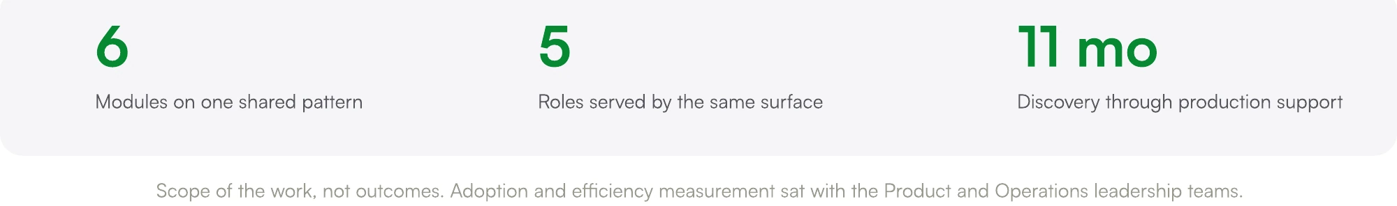 Screen from the TenantKey case study.