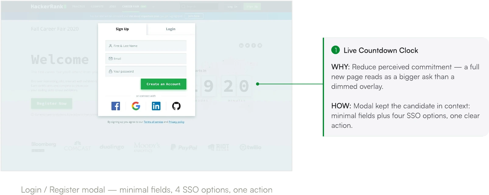 Screen from the HackerRank Virtual Career Fair case study.